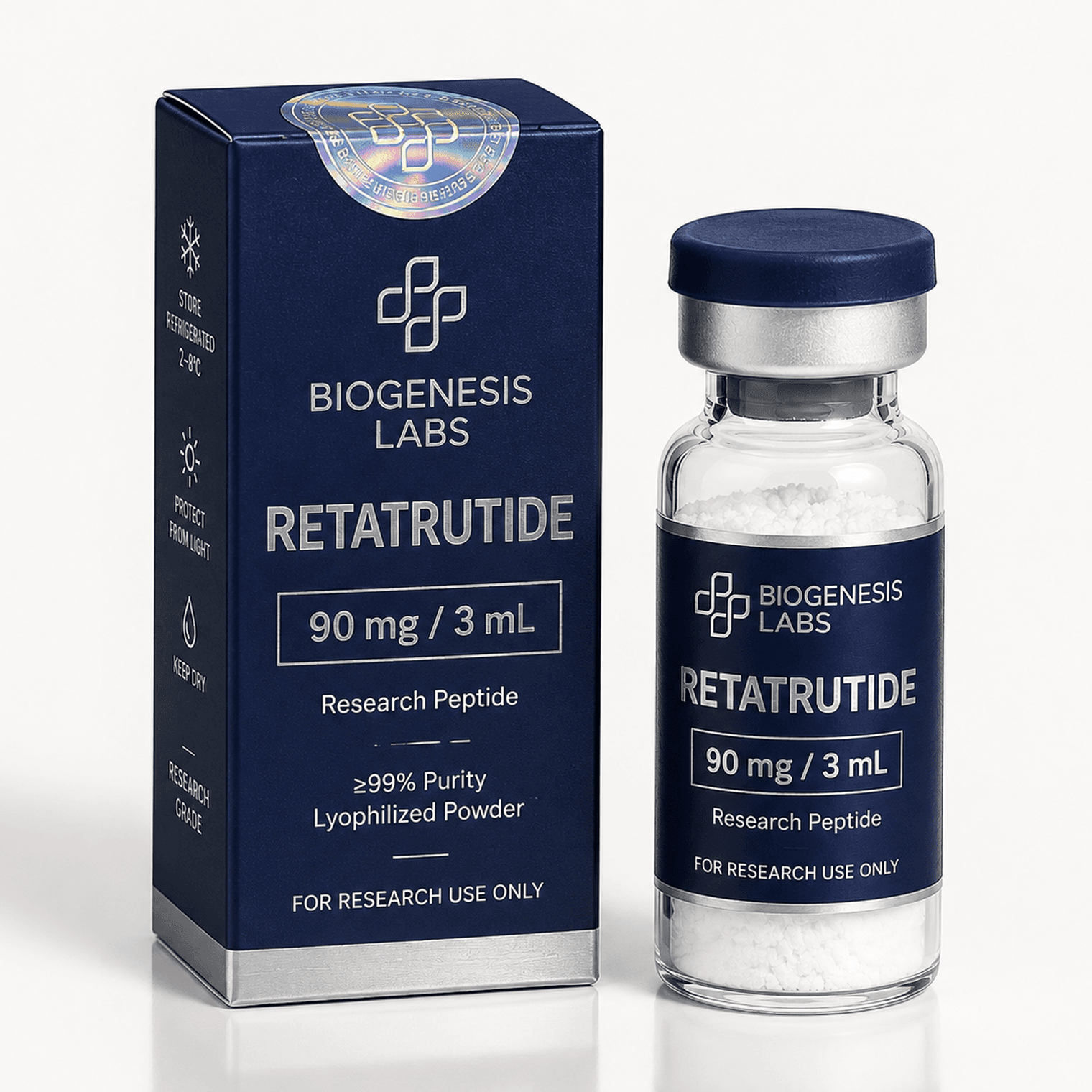 白色背景上的 Biogenesis Labs 深藏青外盒与 Retatrutide 90 mg / 3 mL 西林瓶,包装正面可见 For Research Use Only / Not for Human Consumption 字样。